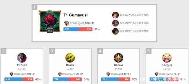 是一颗在国 是一颗在国