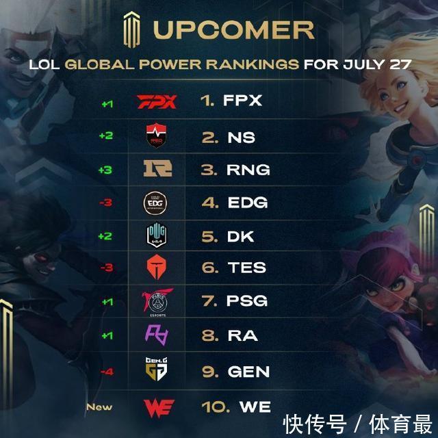 用有序压迫 用有序压迫