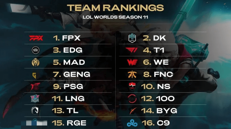 业化接轨 业化接轨