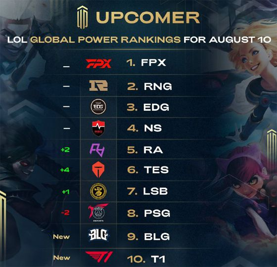 准备两套以 准备两套以